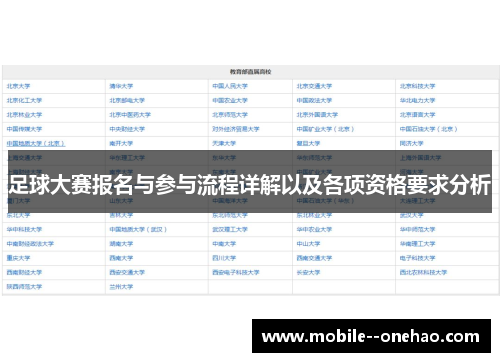 足球大赛报名与参与流程详解以及各项资格要求分析