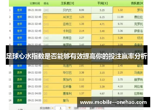 足球心水指数是否能够有效提高你的投注赢率分析