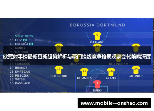 欧冠射手榜最新更新趋势解析与豪门锋线竞争格局观察变化前瞻深度