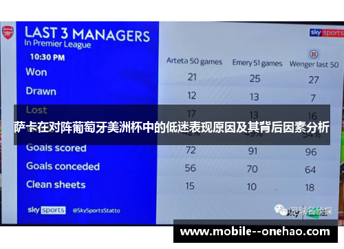 萨卡在对阵葡萄牙美洲杯中的低迷表现原因及其背后因素分析