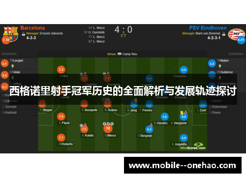 西格诺里射手冠军历史的全面解析与发展轨迹探讨 西格诺里射手冠军历史的全面解析与发展轨迹探讨