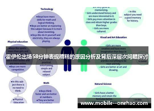 霍伊伦出场58分钟表现糟糕的原因分析及背后深层次问题探讨